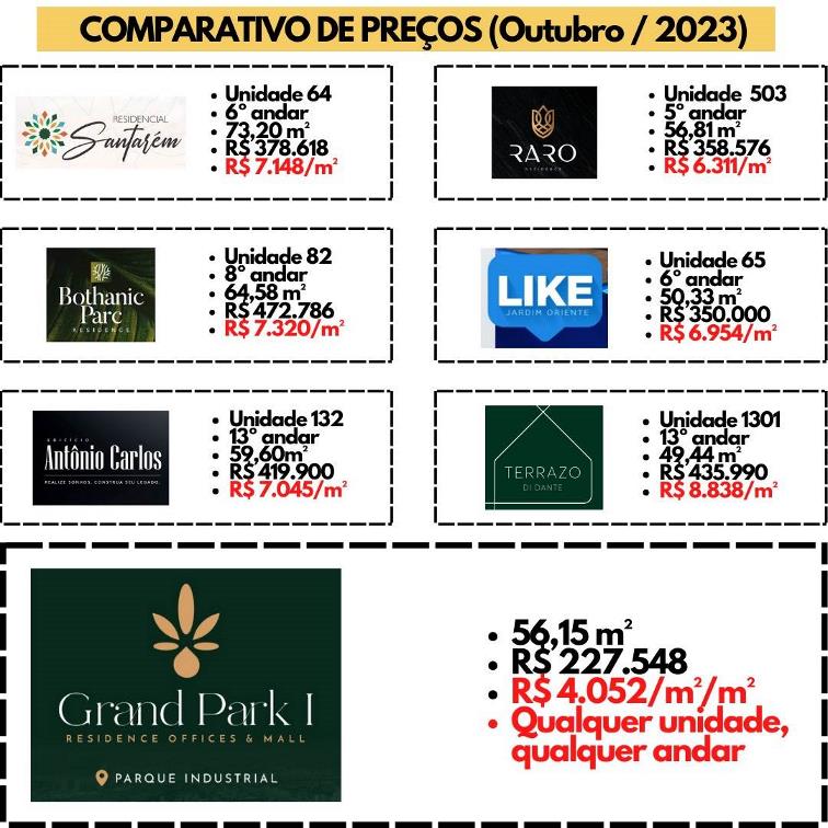 Apartamento com 2 Quartos à Venda - Foto 9