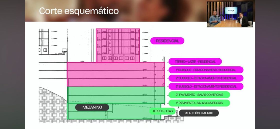 Apartamento com 2 Quartos à Venda - Foto 22