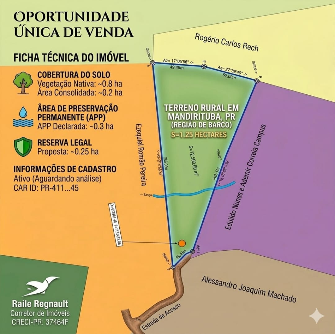 Terreno à Venda, 12.500,00 m² - Foto 1