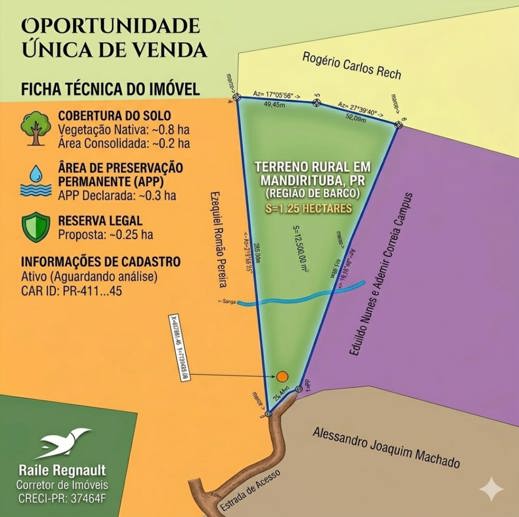 Terreno à Venda, 12.500,00 m² - Foto 1