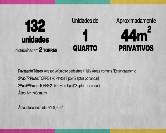 Apartamento com 1 Quarto à Venda, 83,60 m² - Foto 4