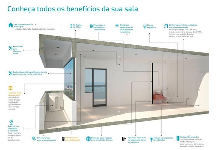 Comercial à Venda, 38,00 m² - Foto 2